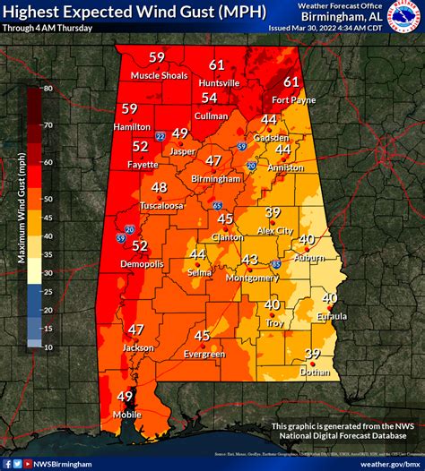 accuweather troy al|weather underground troy al.